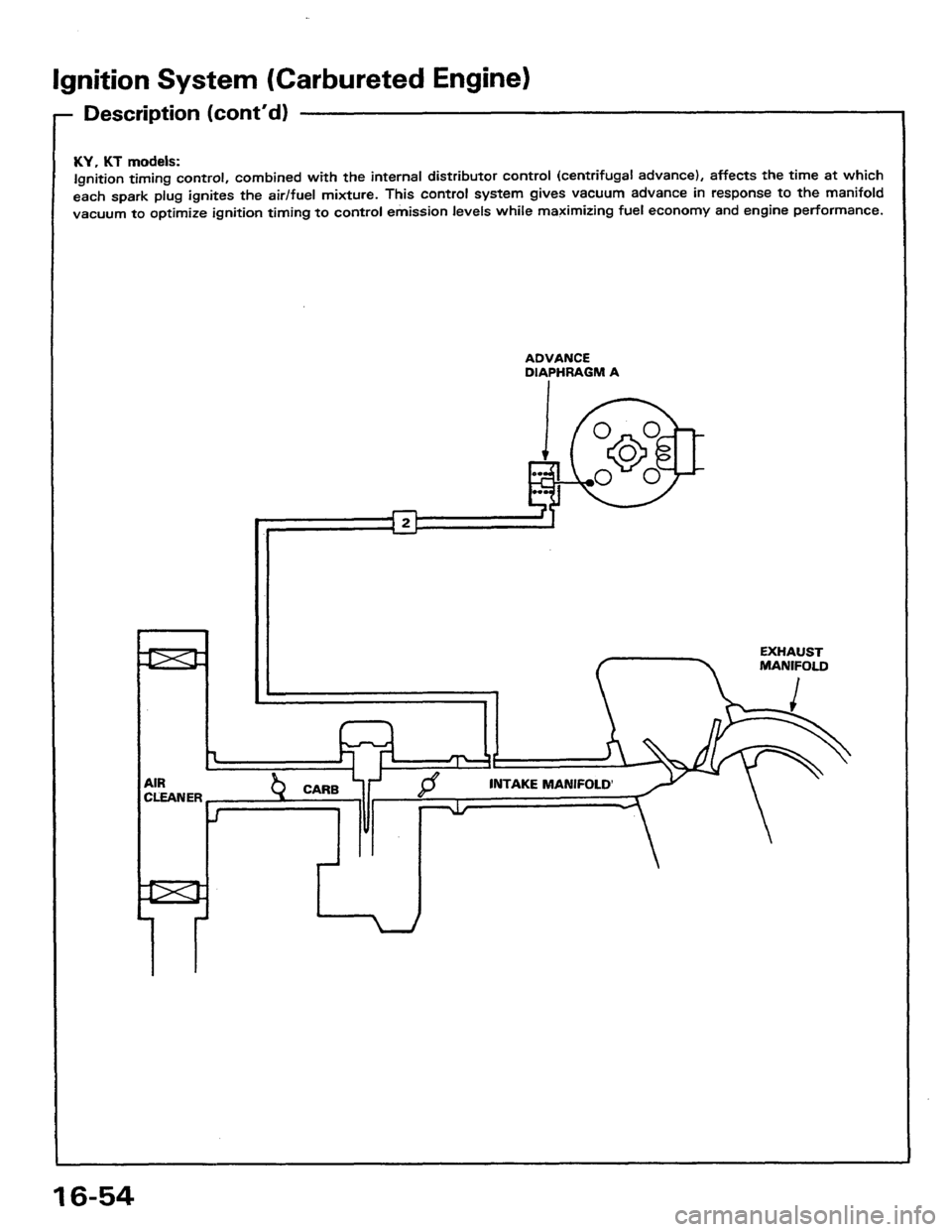 HONDA PRELUDE 1984  Service Repair Manual 