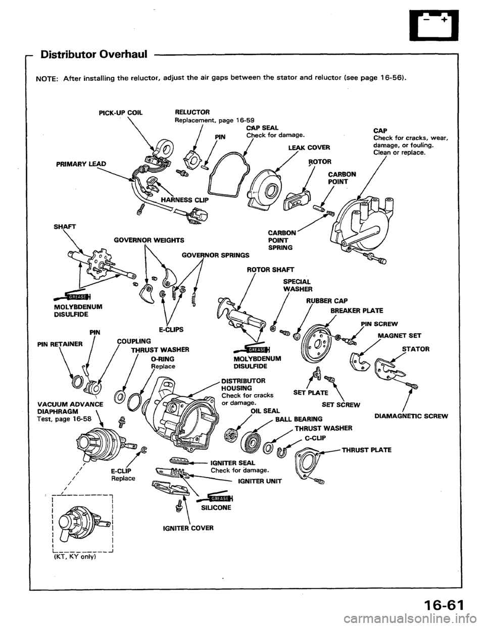 HONDA PRELUDE 1984  Service Repair Manual 