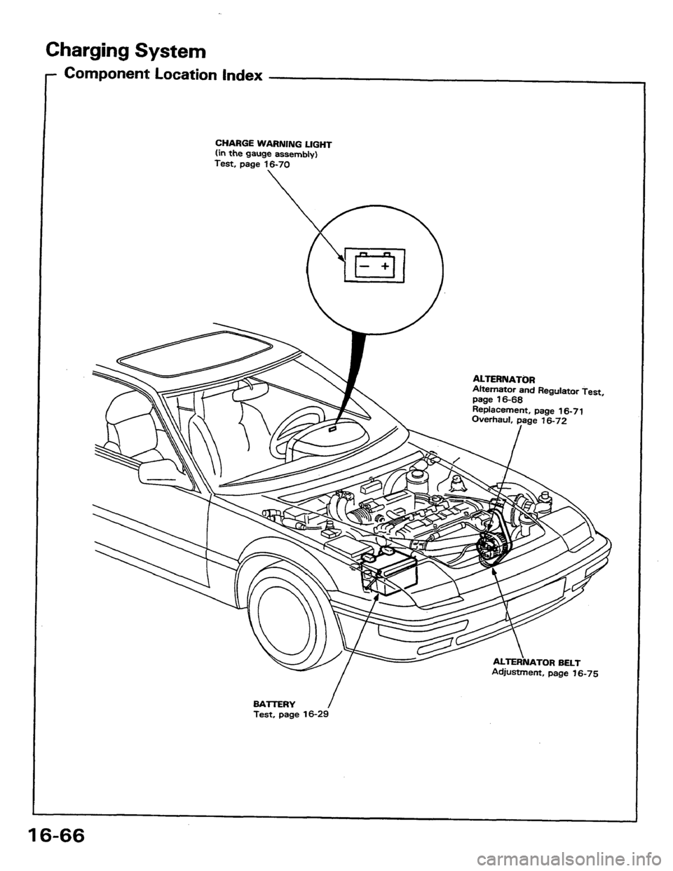 HONDA PRELUDE 1984  Service Repair Manual 
