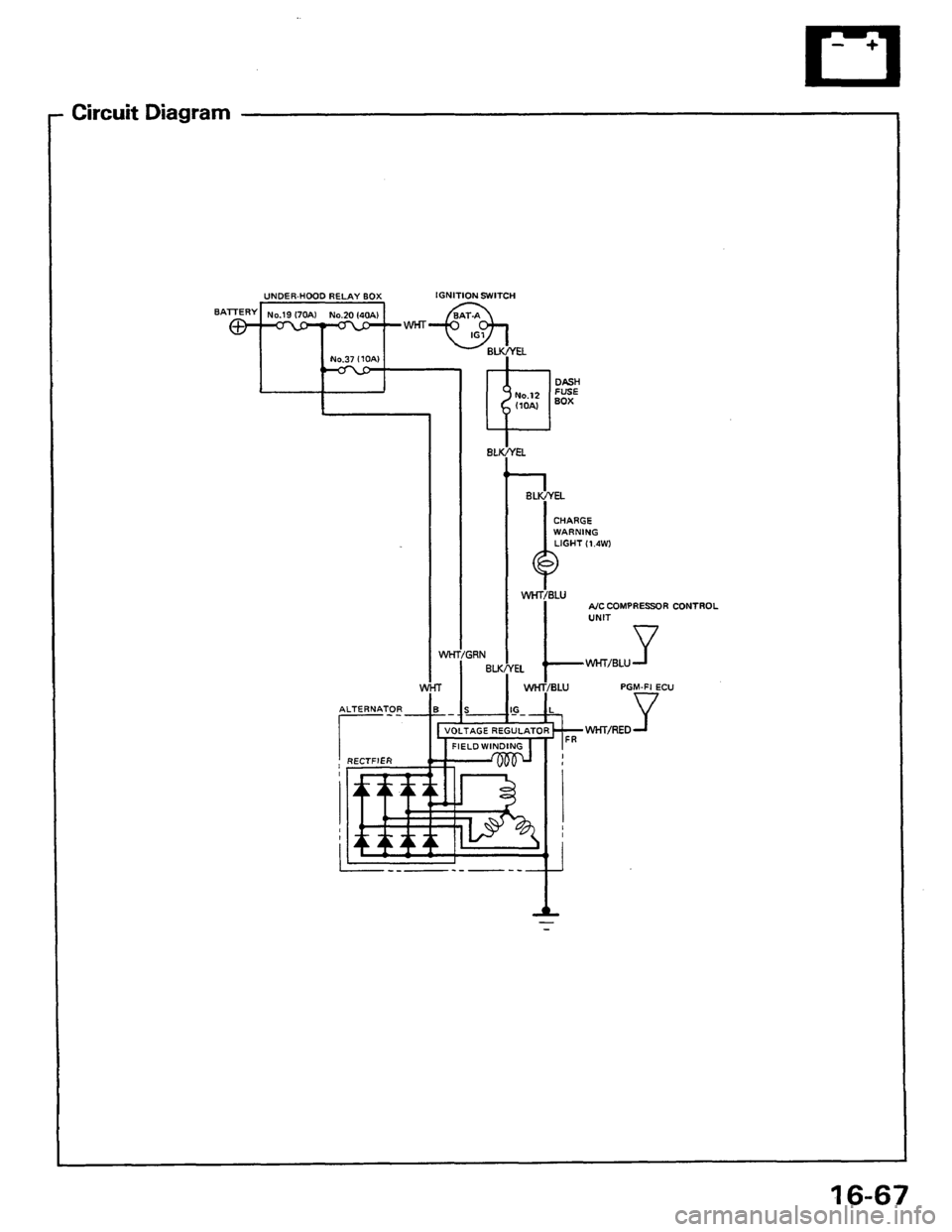 HONDA PRELUDE 1984  Service Repair Manual 