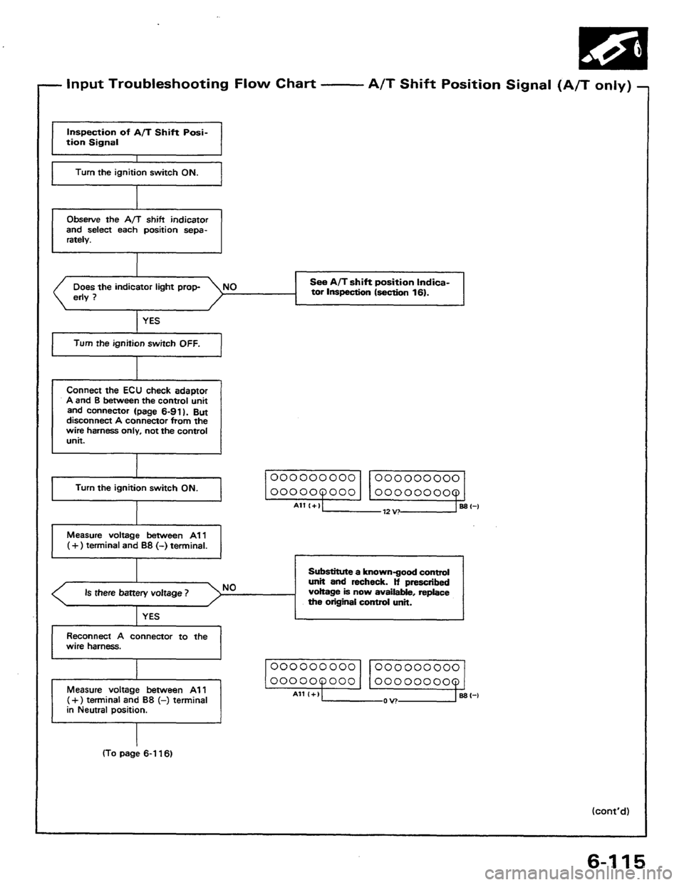 HONDA PRELUDE 1984  Service Repair Manual 
