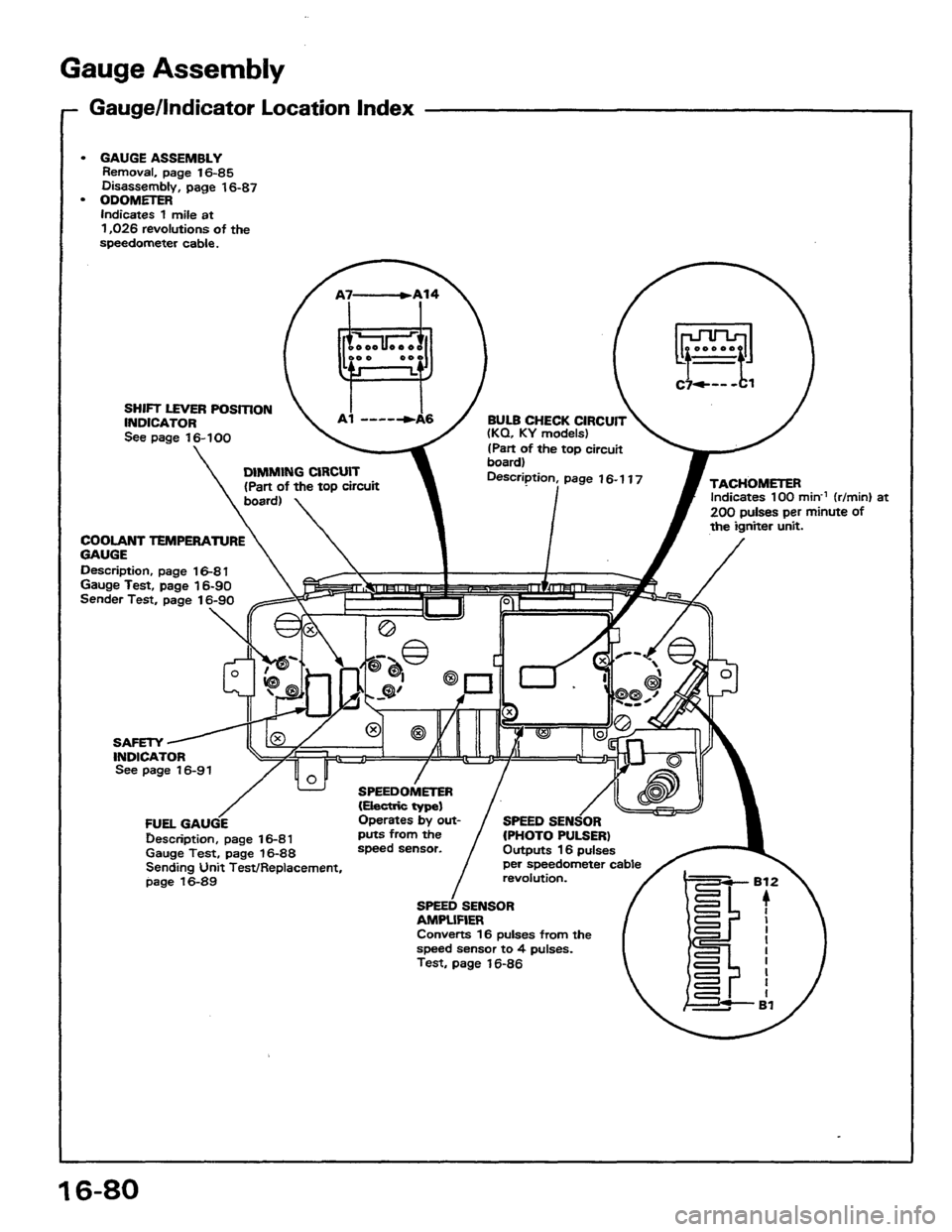HONDA PRELUDE 1984  Service Repair Manual 