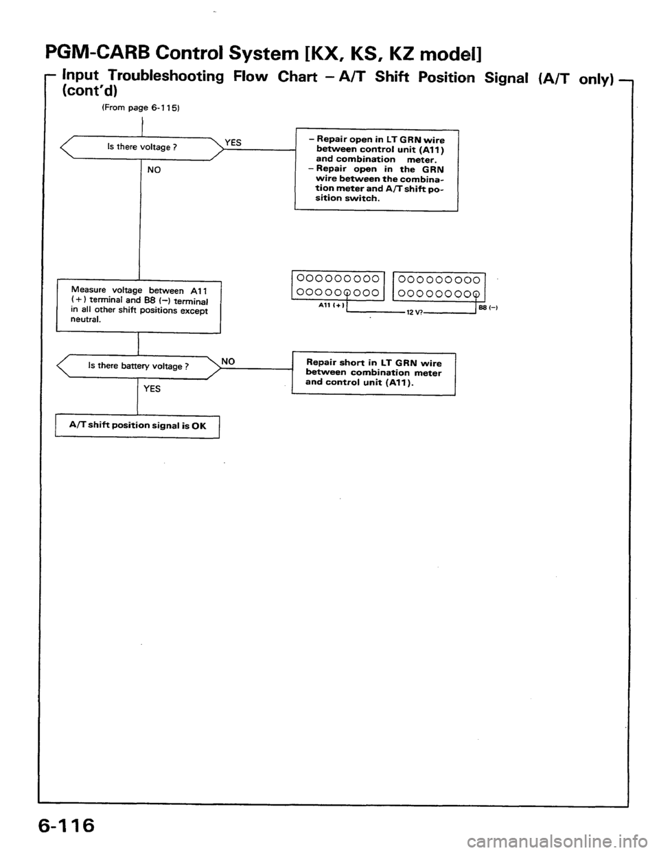 HONDA PRELUDE 1984  Service Repair Manual 