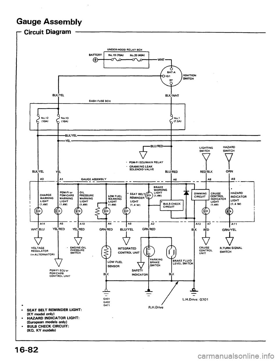 HONDA PRELUDE 1984  Service Repair Manual 