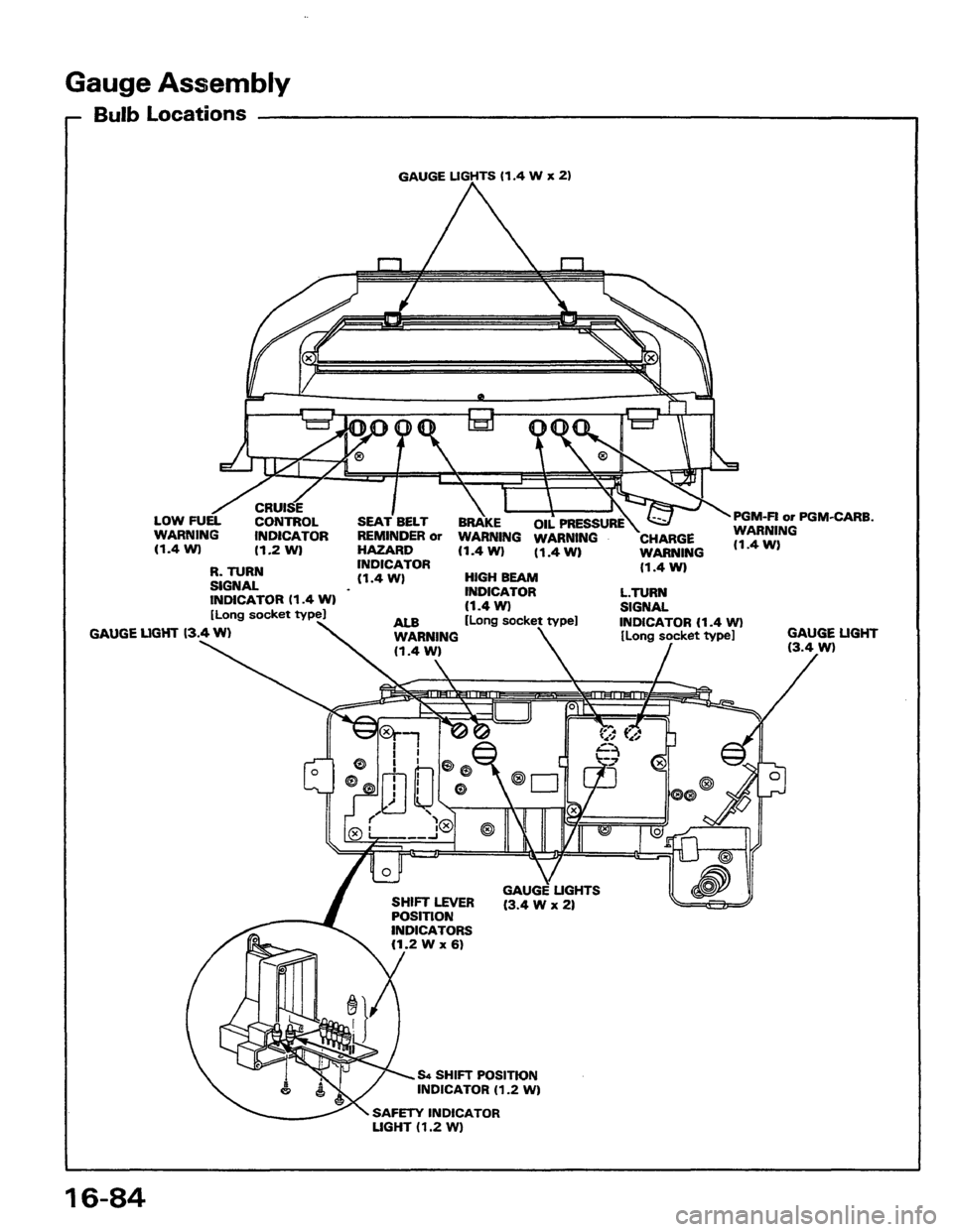 HONDA PRELUDE 1984  Service Repair Manual 