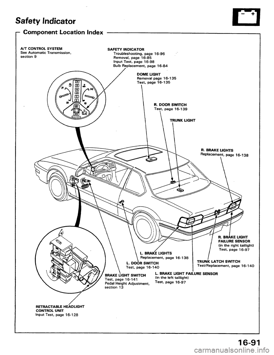 HONDA PRELUDE 1984  Service Repair Manual 