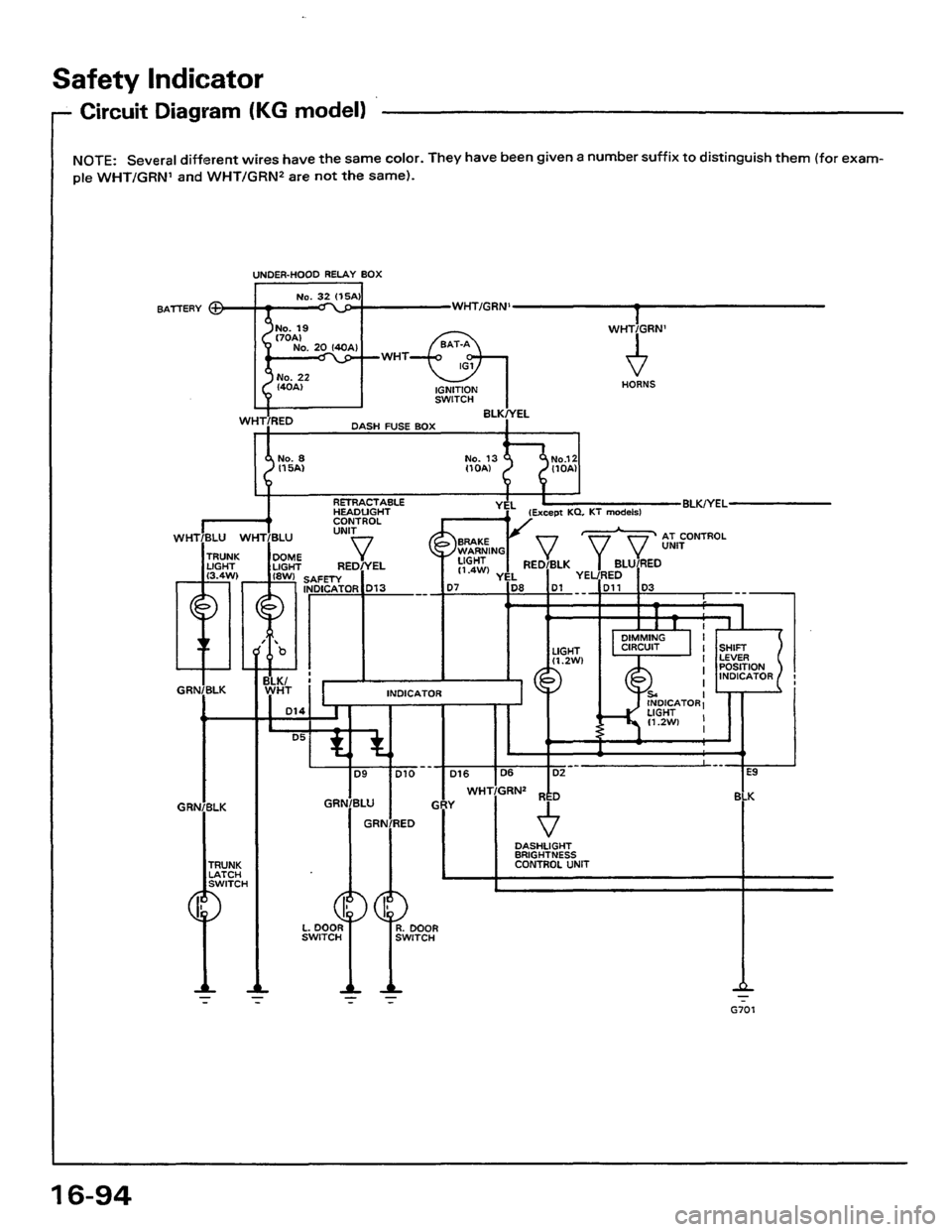 HONDA PRELUDE 1984  Service Repair Manual 