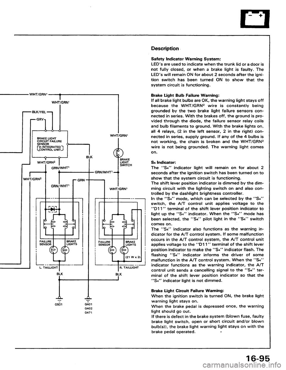 HONDA PRELUDE 1984  Service Repair Manual 