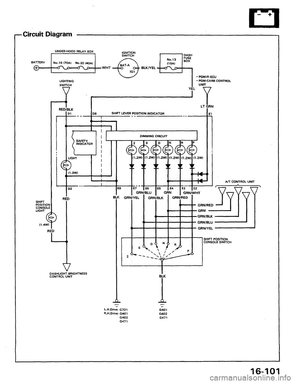 HONDA PRELUDE 1984  Service Repair Manual 