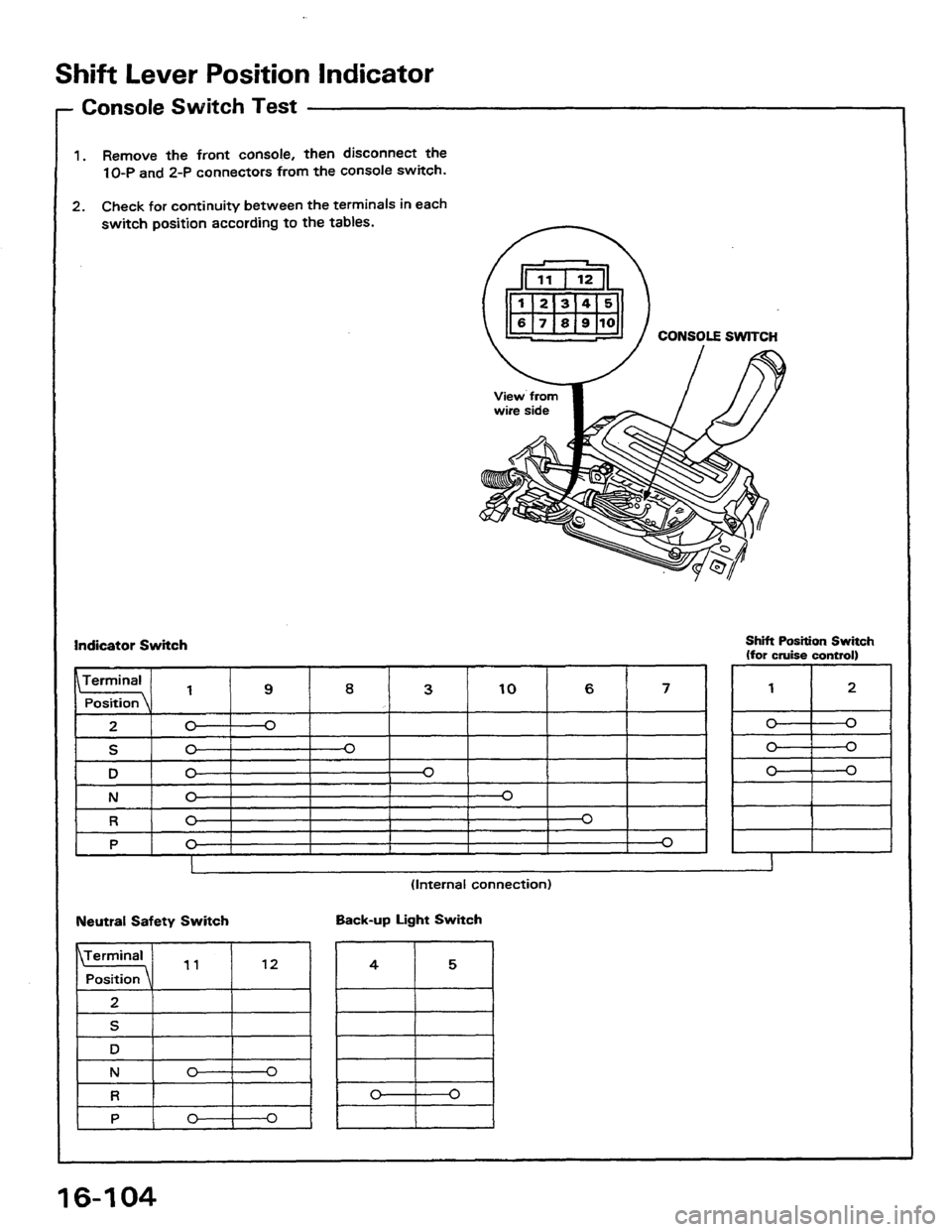 HONDA PRELUDE 1984  Service Repair Manual 