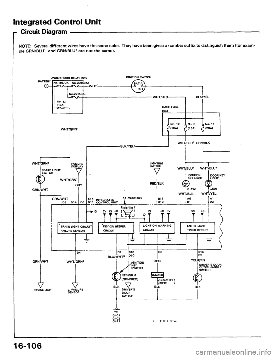 HONDA PRELUDE 1984  Service Repair Manual 
