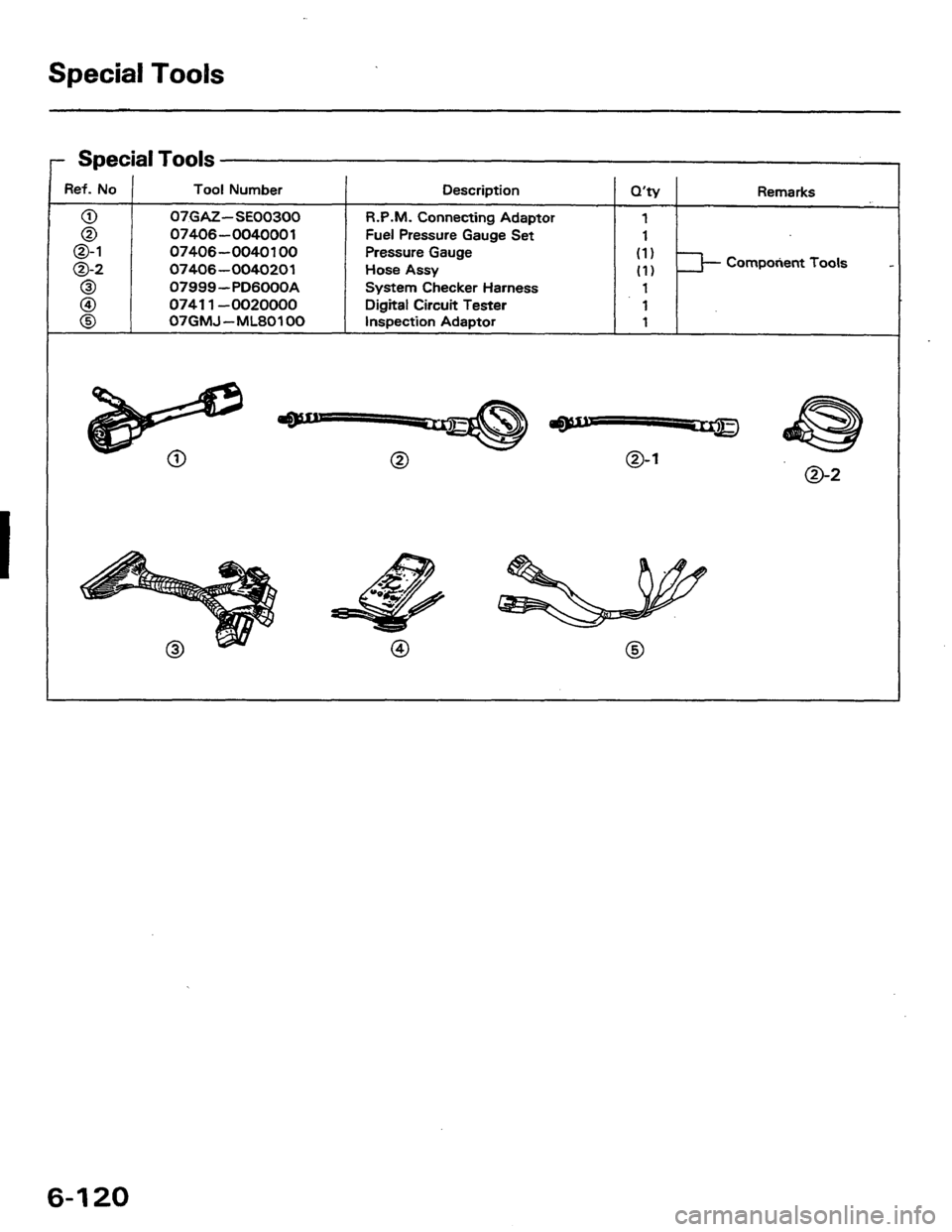 HONDA PRELUDE 1984  Service Repair Manual 