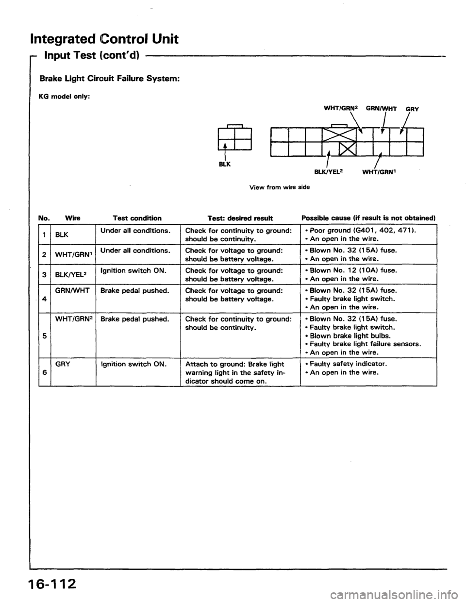 HONDA PRELUDE 1984  Service Repair Manual 