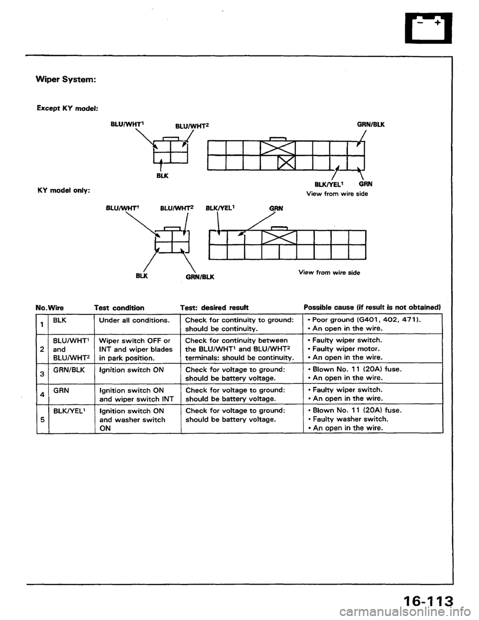 HONDA PRELUDE 1984  Service Repair Manual 