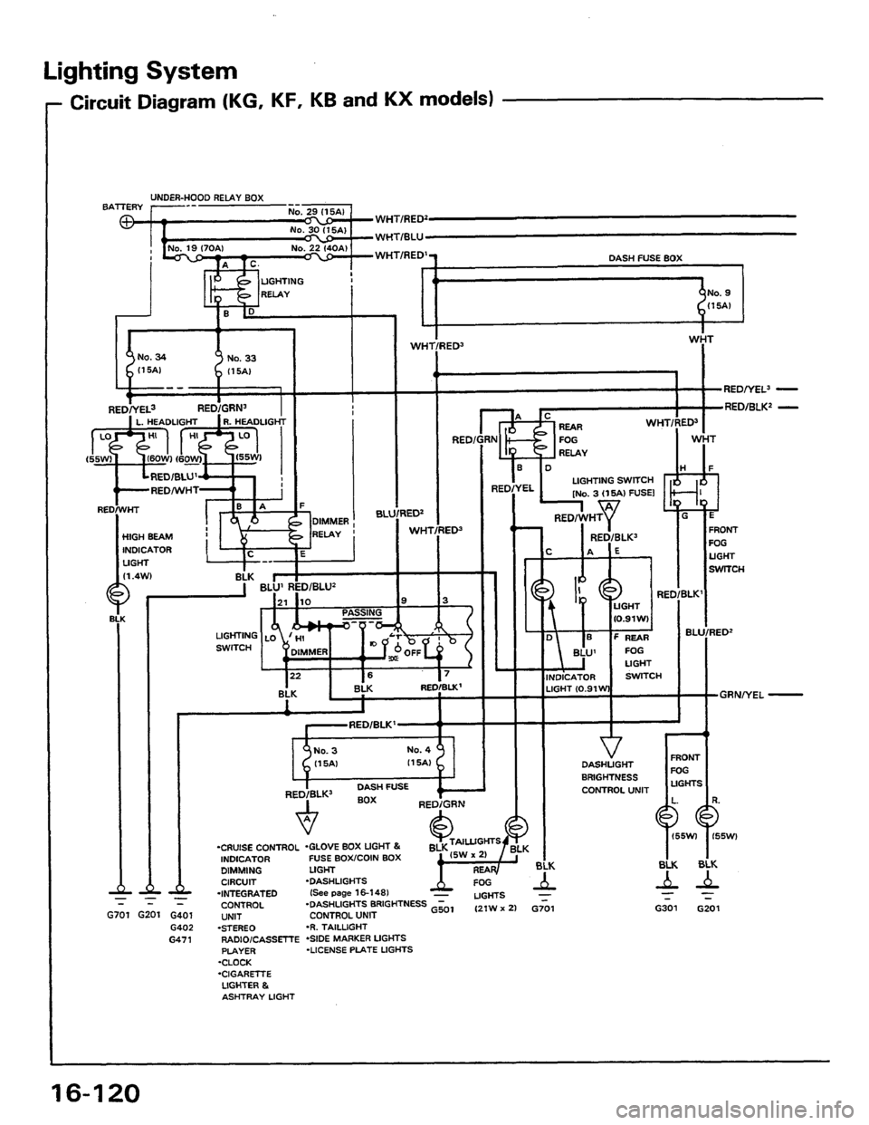HONDA PRELUDE 1984  Service Repair Manual 