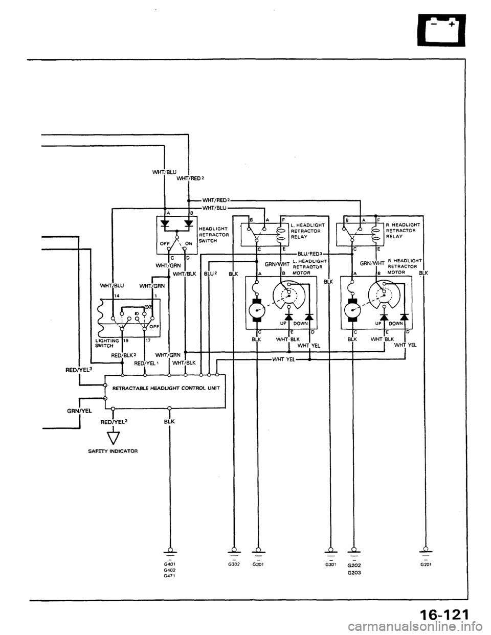 HONDA PRELUDE 1984  Service Repair Manual 