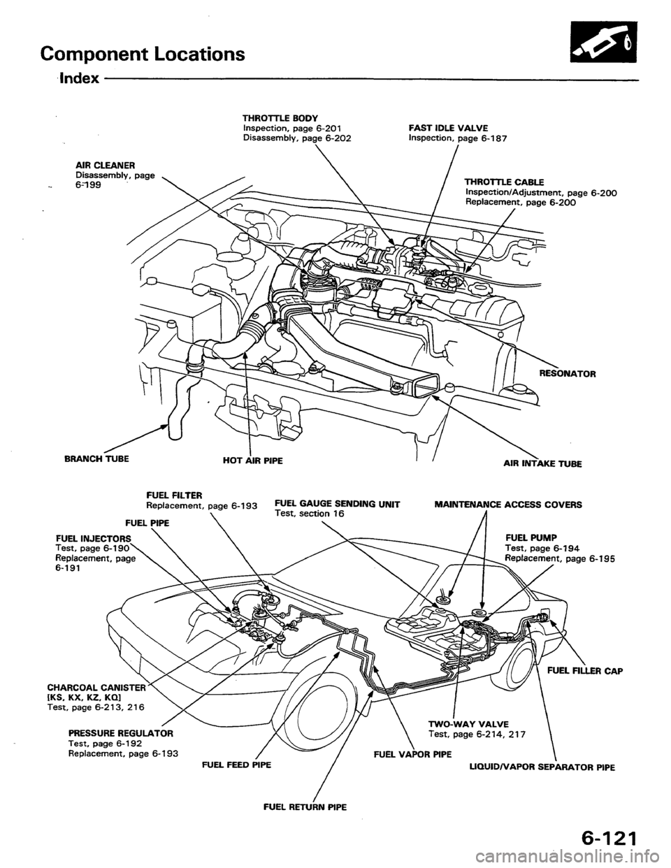 HONDA PRELUDE 1984  Service Repair Manual 
