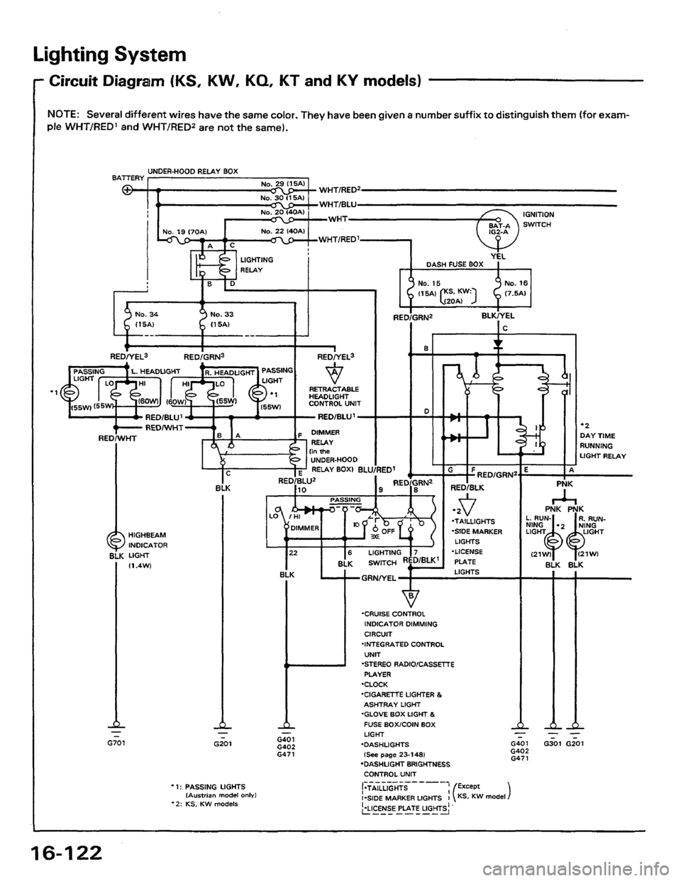 HONDA PRELUDE 1984  Service Repair Manual 