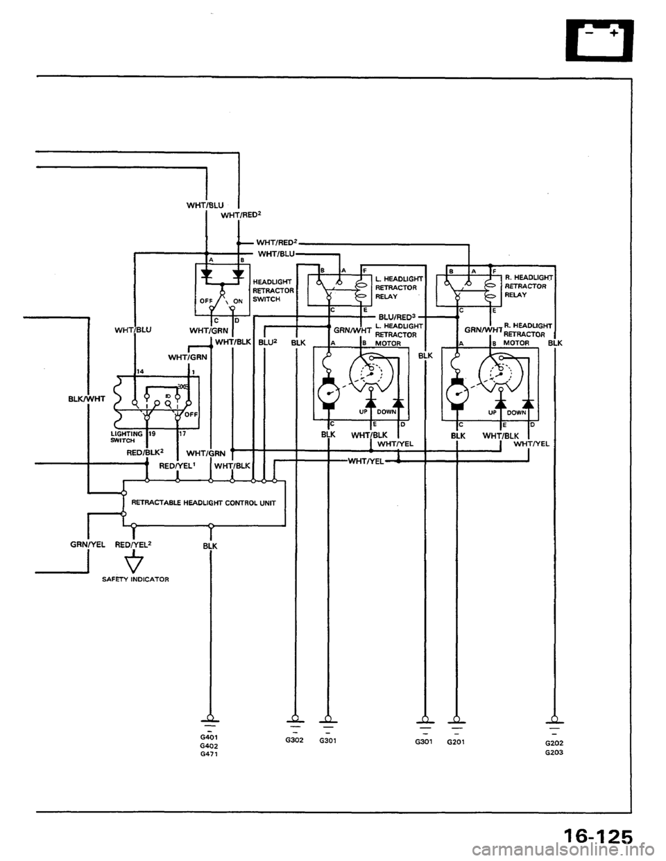 HONDA PRELUDE 1984  Service Repair Manual 