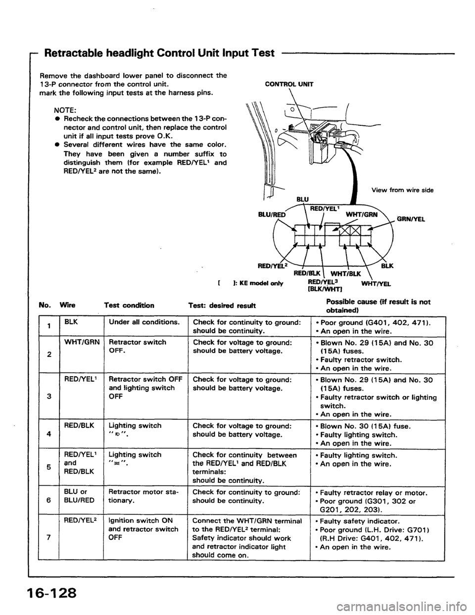HONDA PRELUDE 1984  Service Repair Manual 