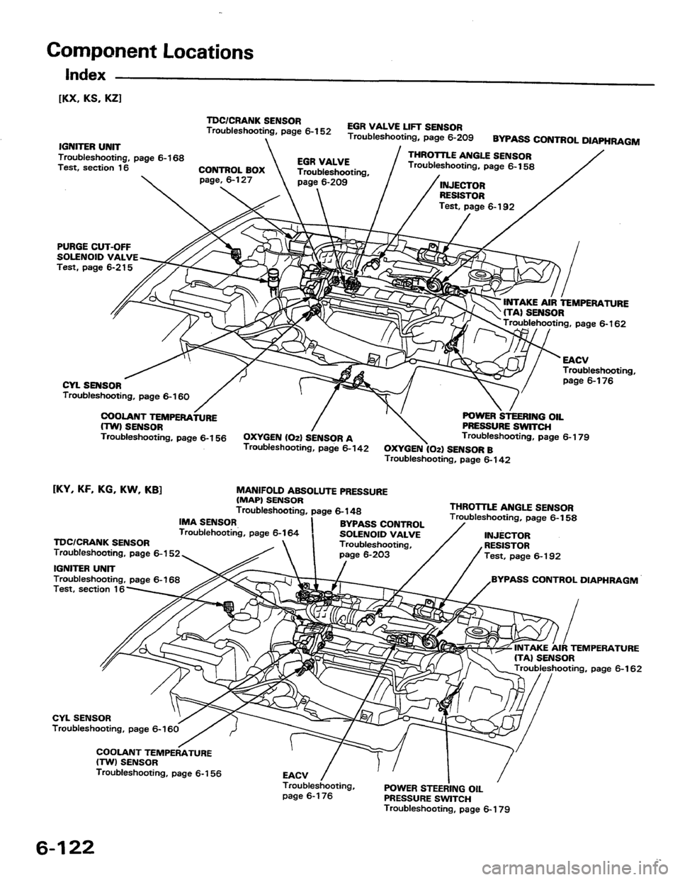 HONDA PRELUDE 1984  Service Repair Manual 