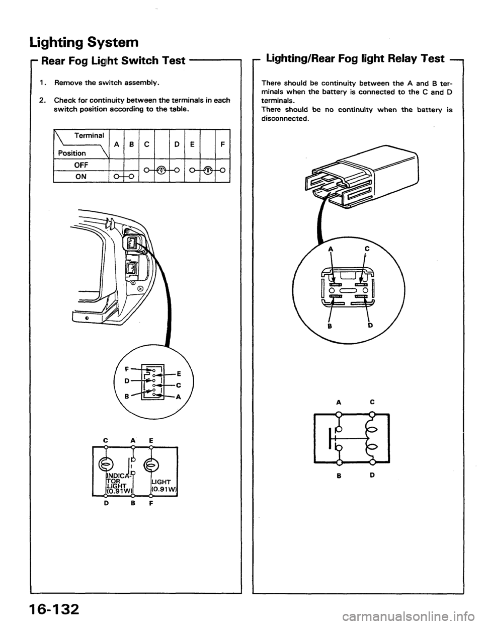 HONDA PRELUDE 1984  Service Repair Manual 