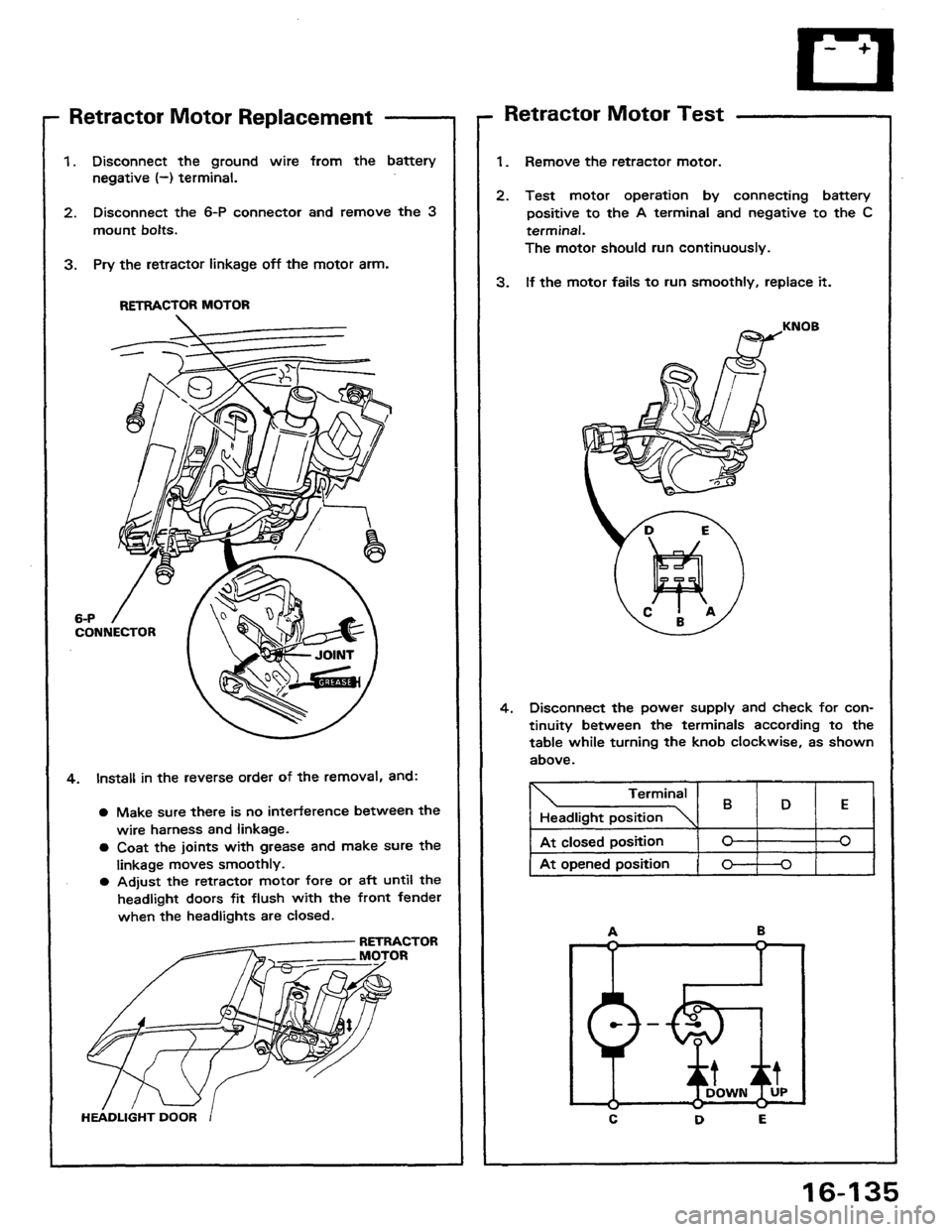 HONDA PRELUDE 1984  Service Repair Manual 