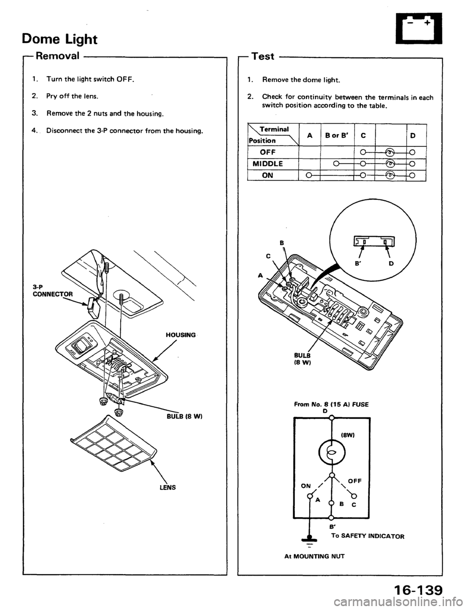 HONDA PRELUDE 1984  Service Repair Manual 