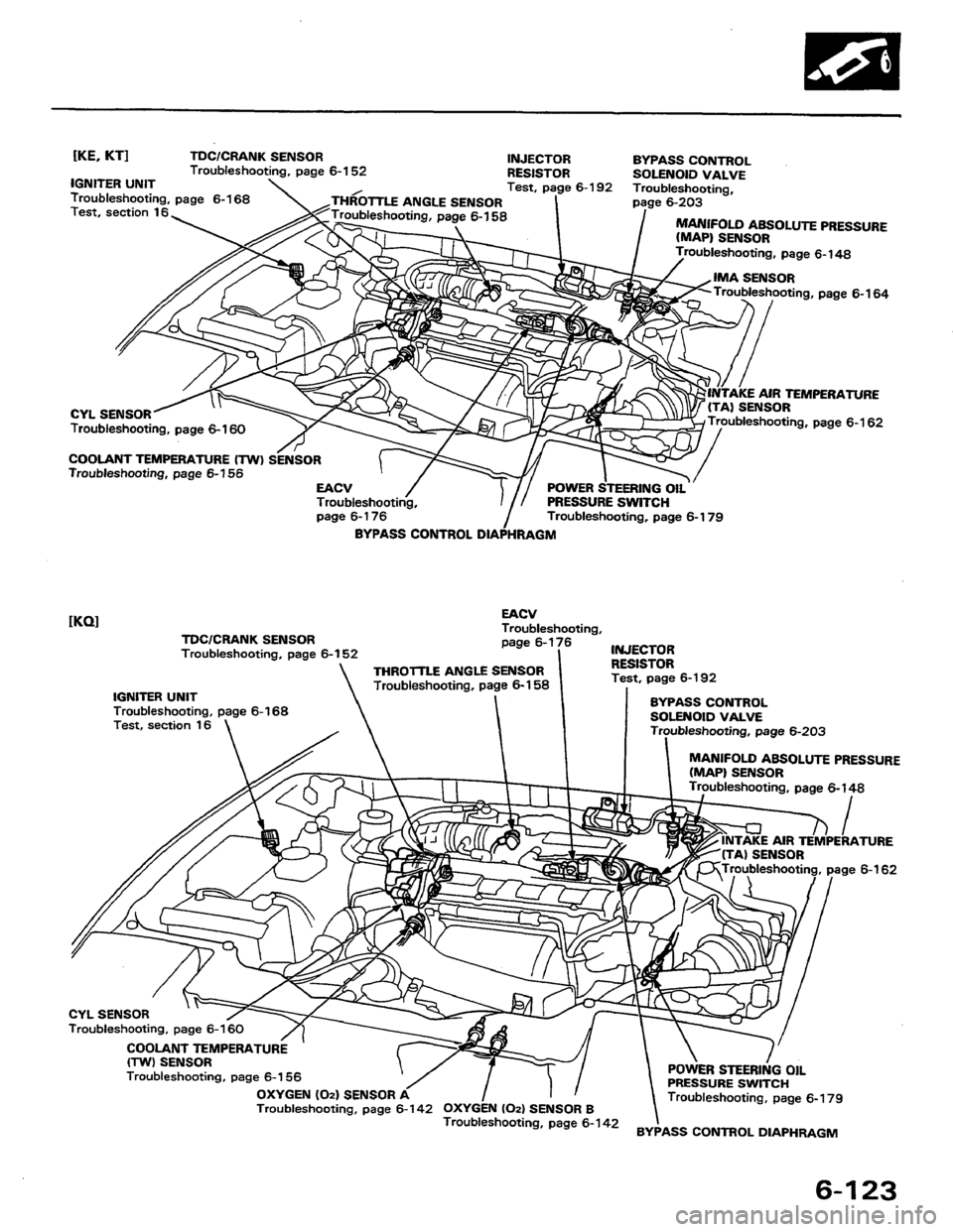 HONDA PRELUDE 1984  Service Repair Manual 