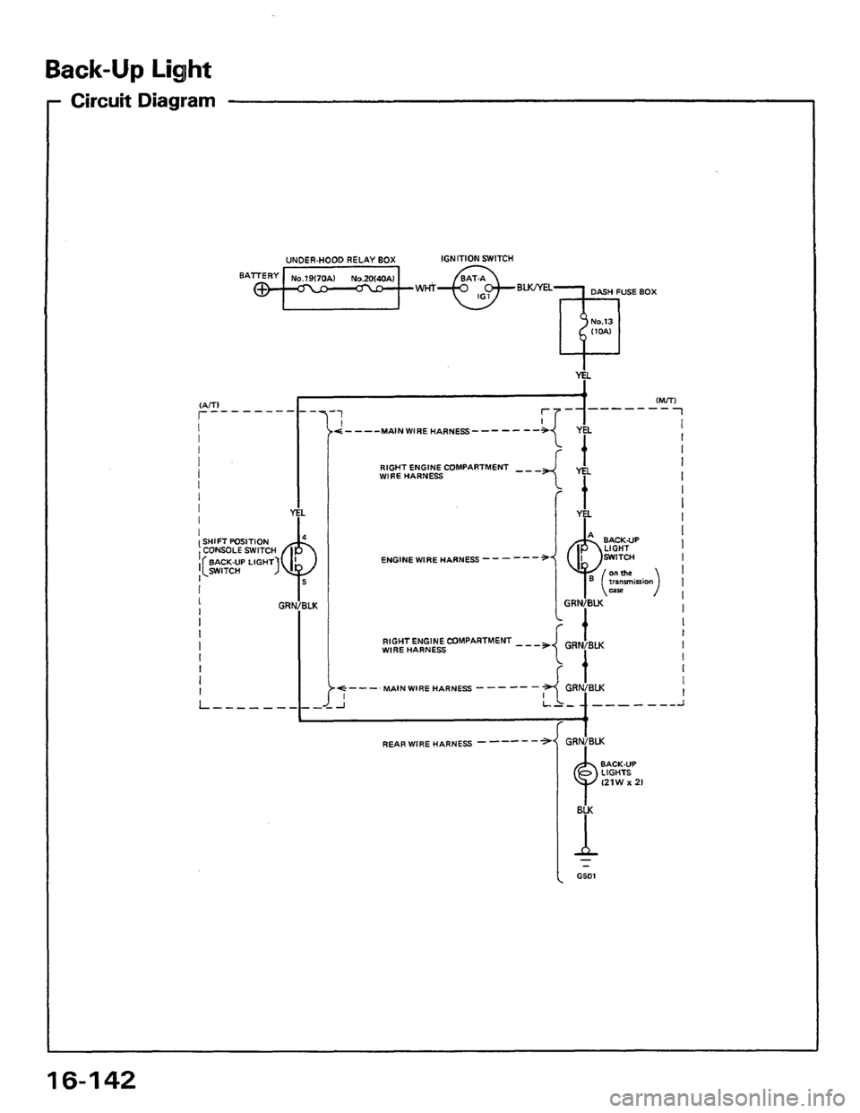 HONDA PRELUDE 1984  Service Repair Manual 