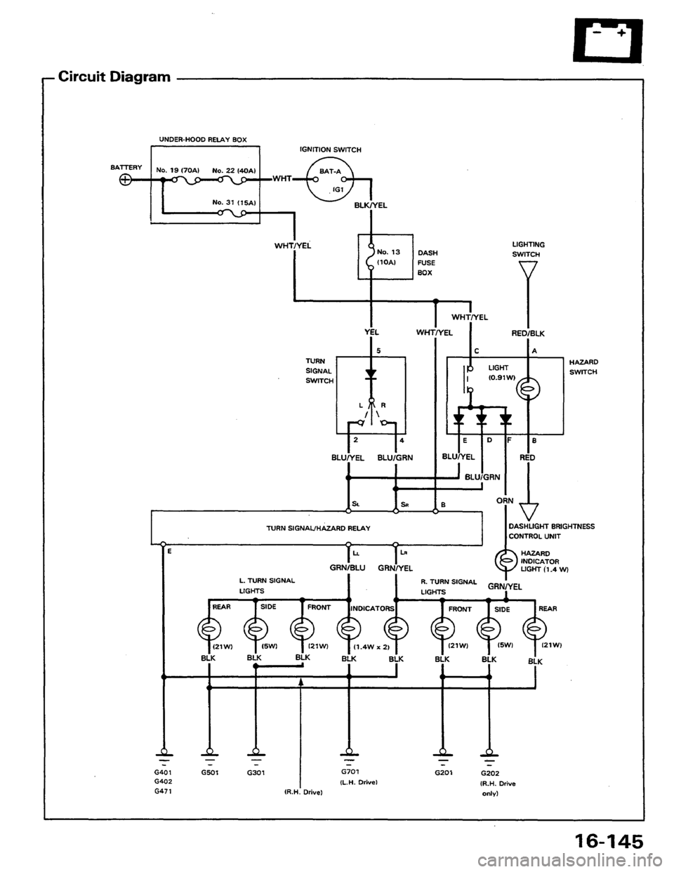 HONDA PRELUDE 1984  Service Repair Manual 