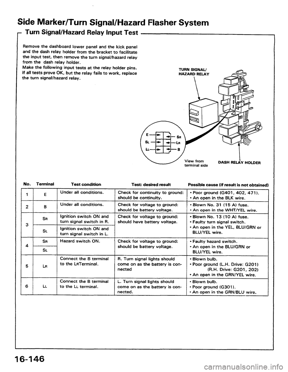 HONDA PRELUDE 1984  Service Repair Manual 