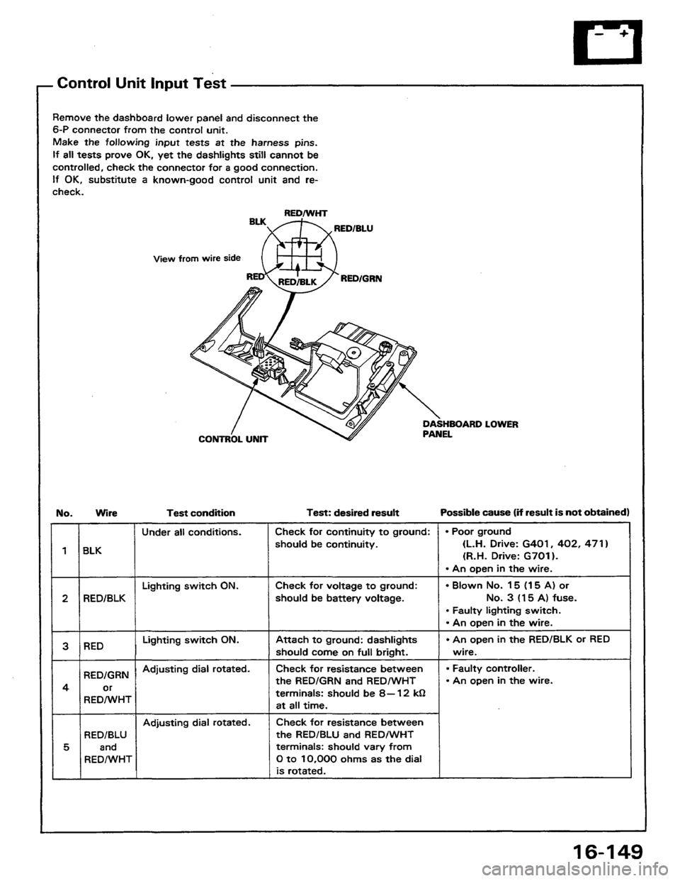 HONDA PRELUDE 1984  Service Repair Manual 
