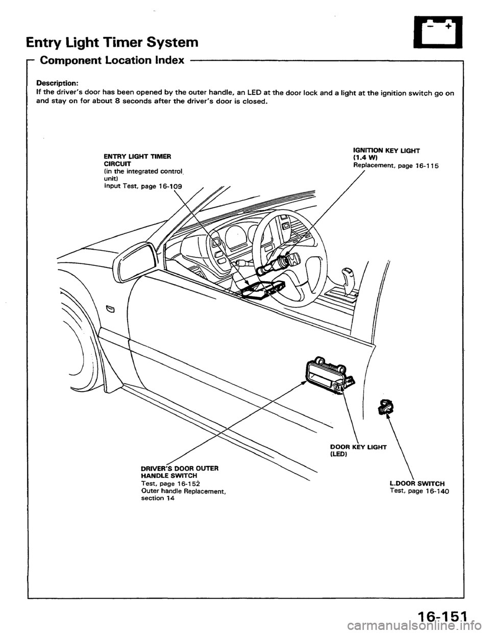 HONDA PRELUDE 1984  Service Repair Manual 