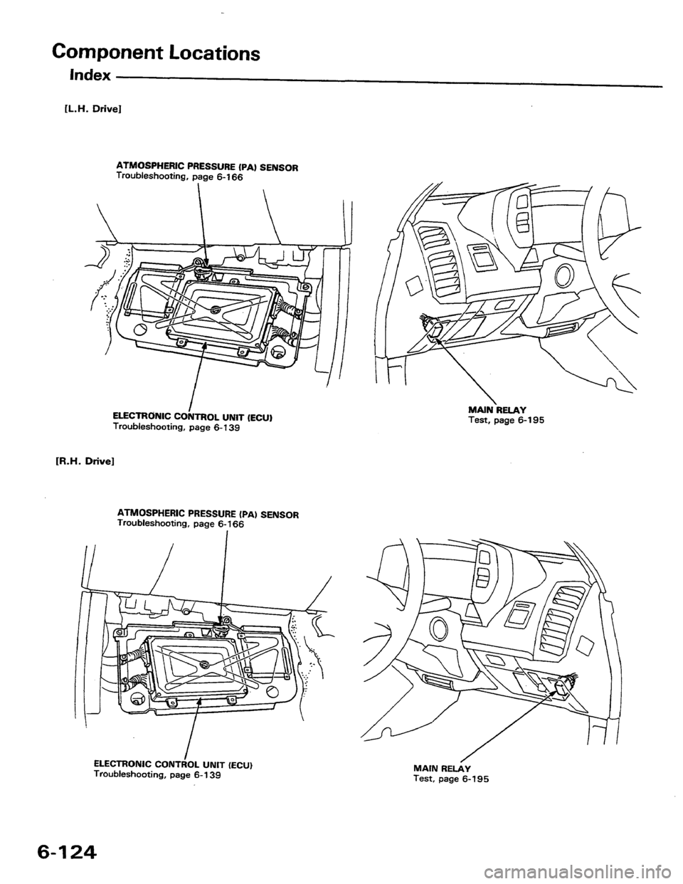 HONDA PRELUDE 1984  Service Repair Manual 