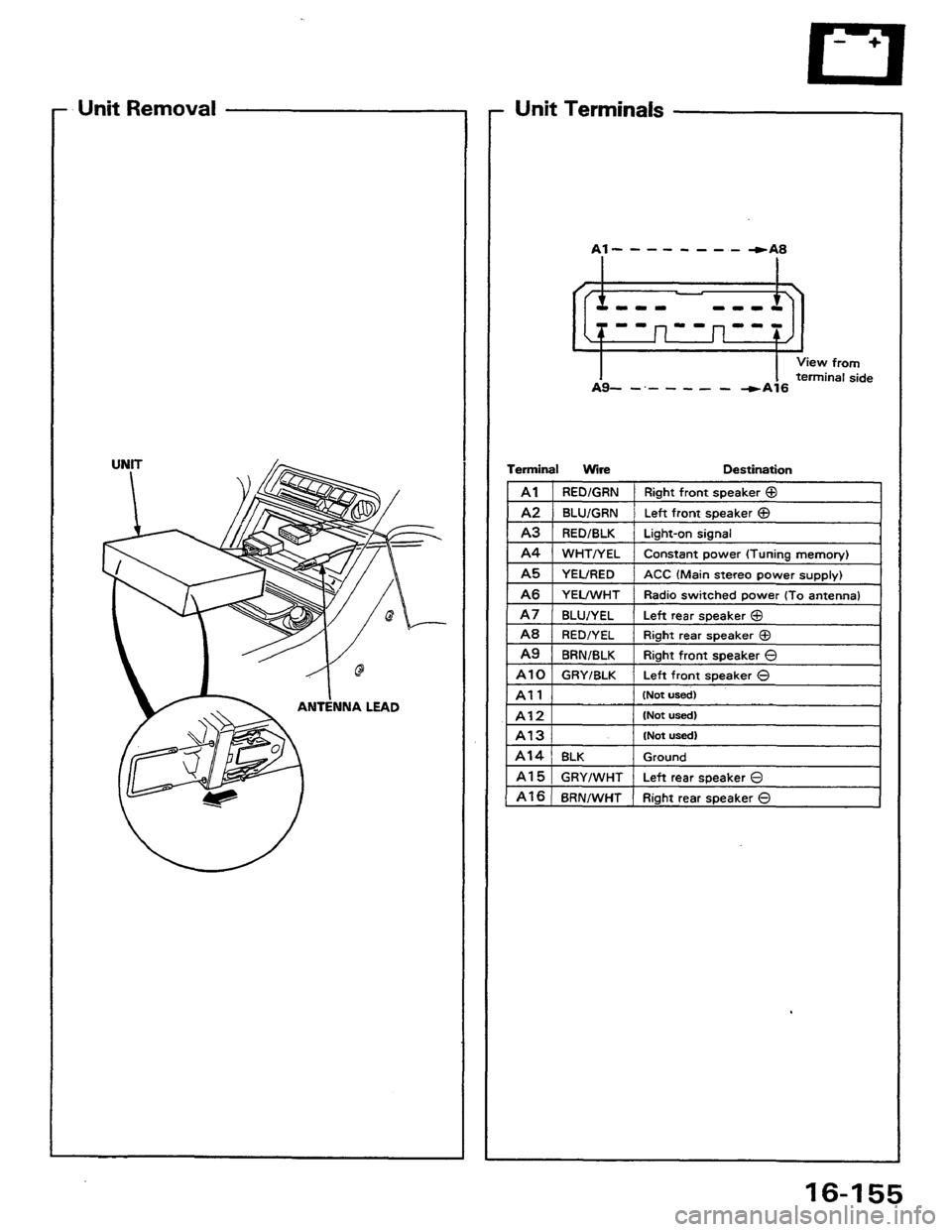 HONDA PRELUDE 1984  Service Repair Manual 