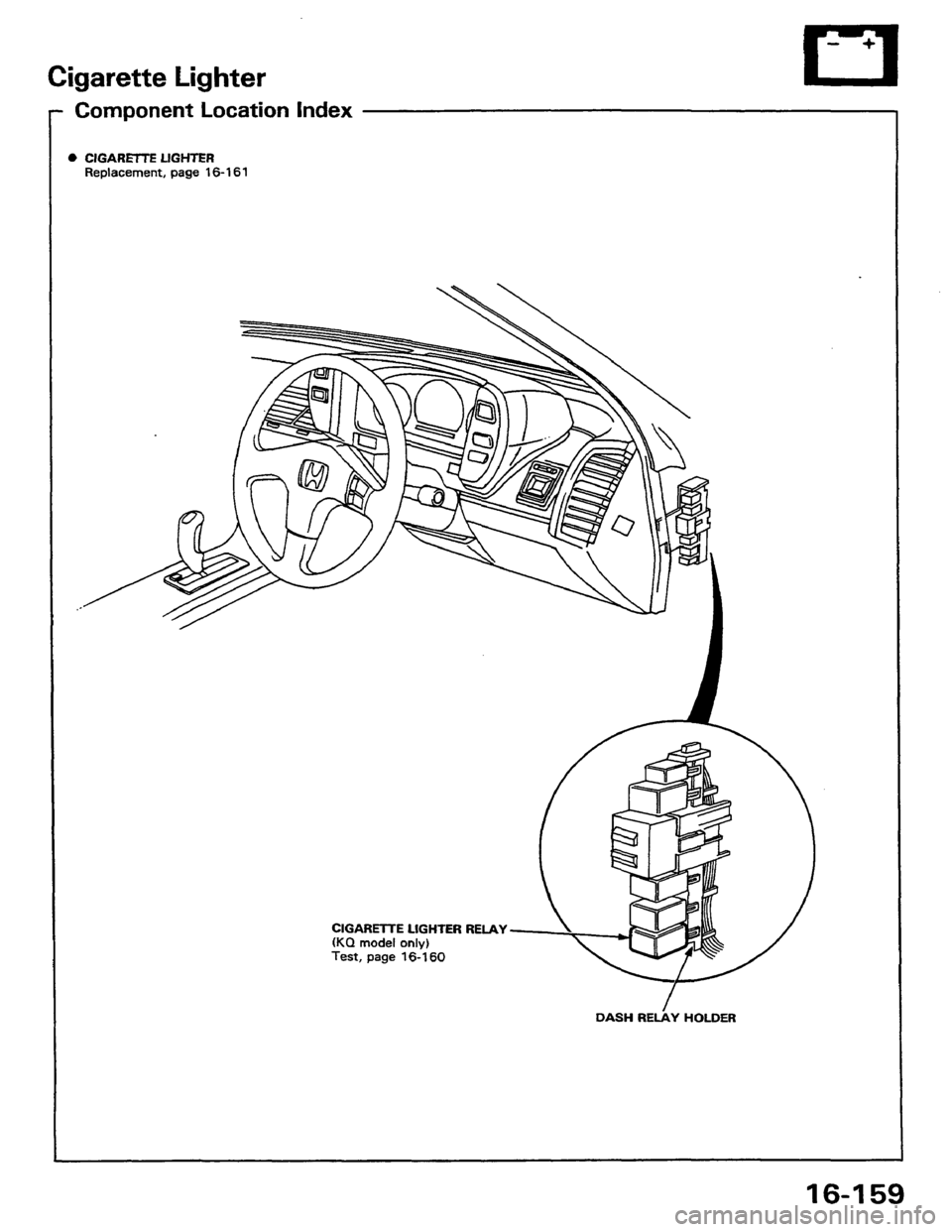 HONDA PRELUDE 1984  Service Repair Manual 