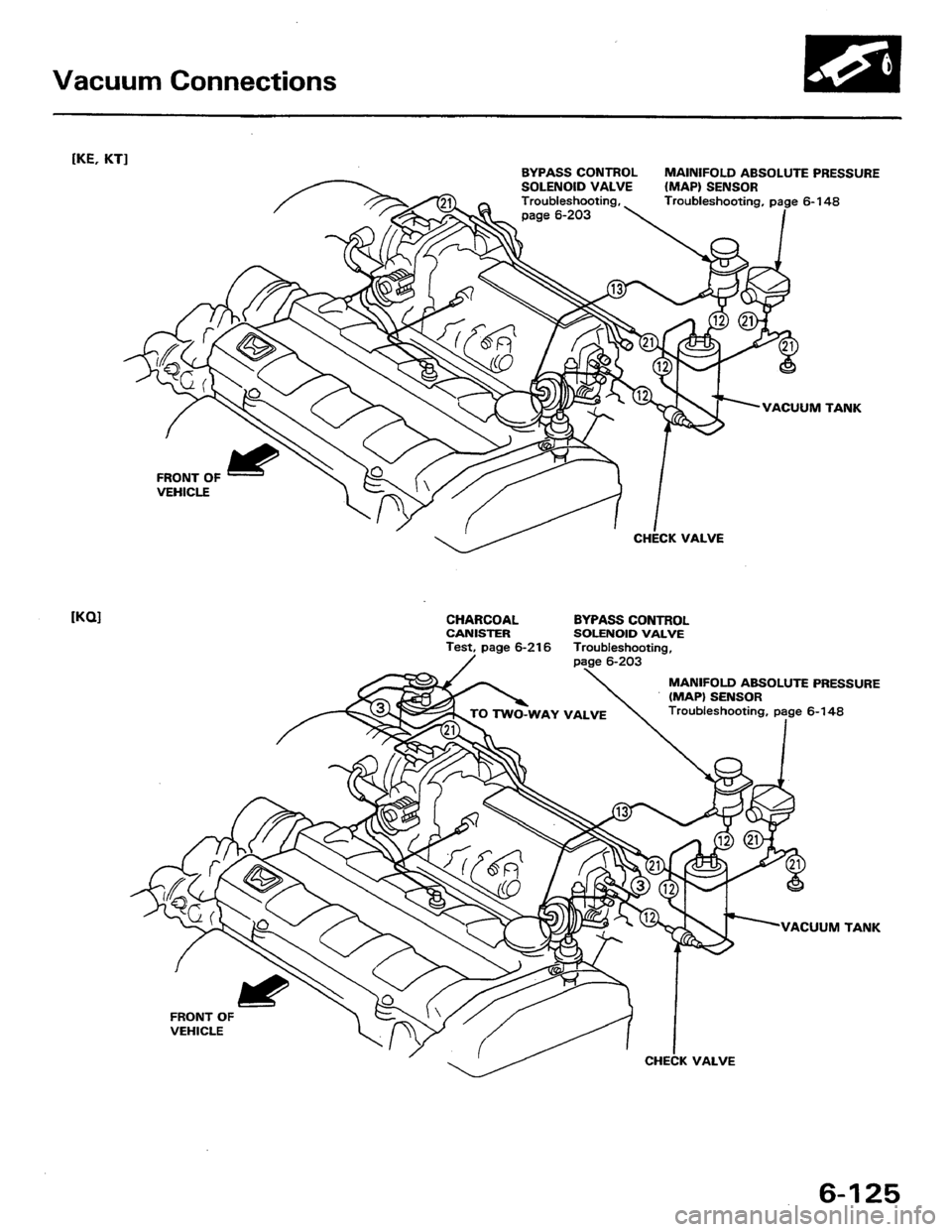 HONDA PRELUDE 1984  Service Repair Manual 
