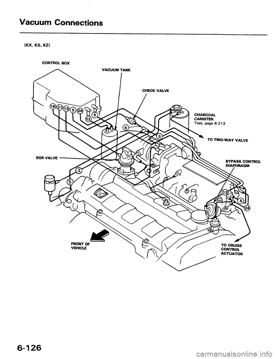 HONDA PRELUDE 1984  Service Repair Manual 