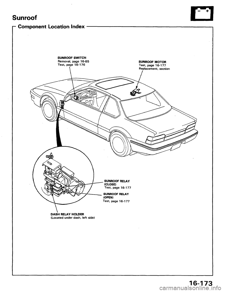 HONDA PRELUDE 1984  Service Repair Manual 