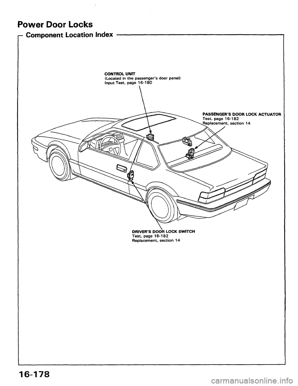 HONDA PRELUDE 1984  Service Repair Manual 