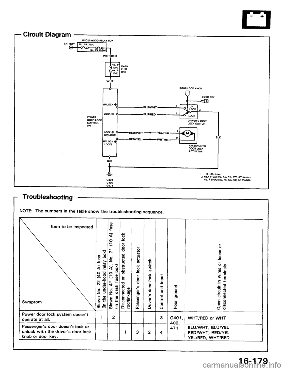 HONDA PRELUDE 1984  Service Repair Manual 