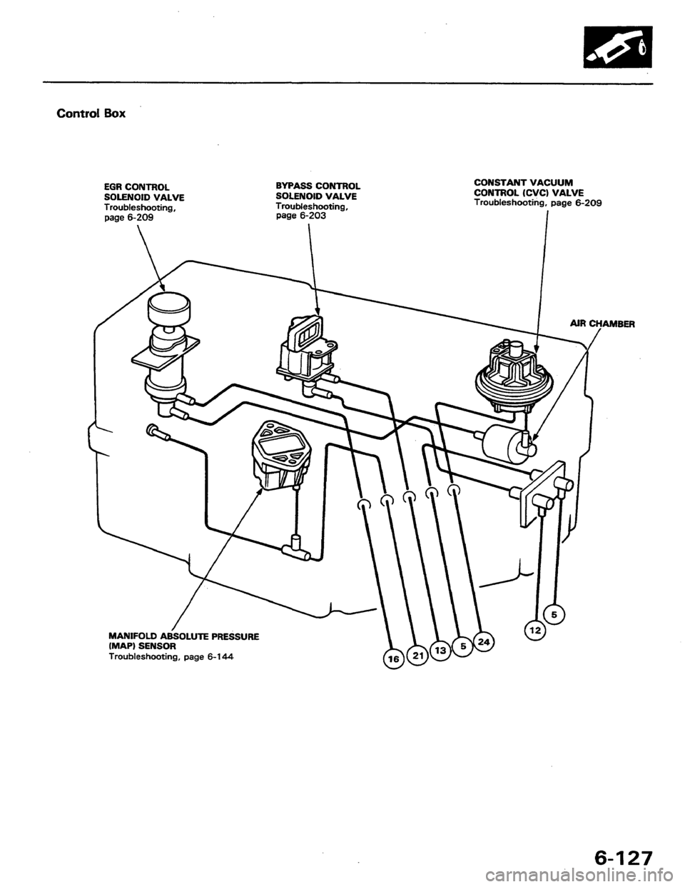 HONDA PRELUDE 1984  Service Repair Manual 