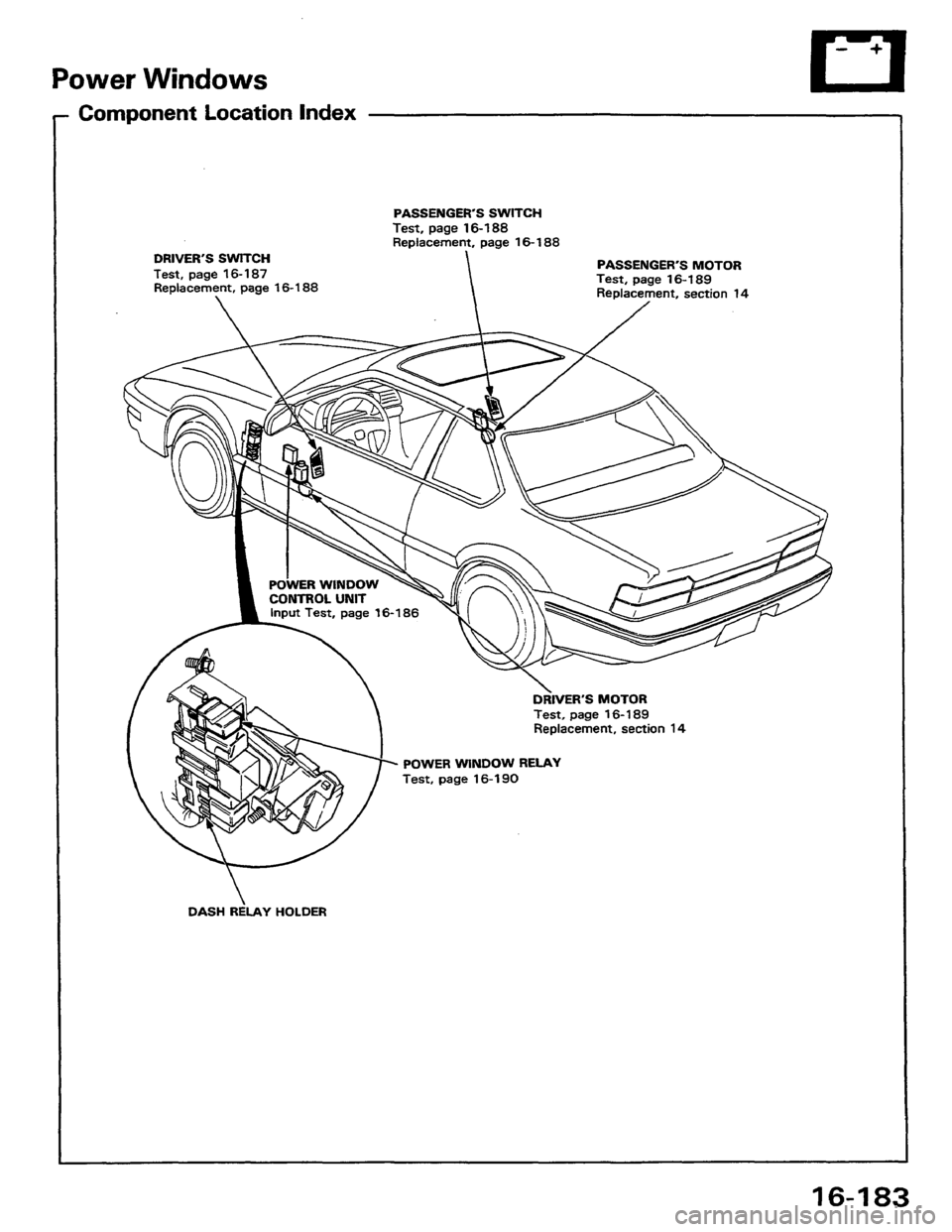 HONDA PRELUDE 1984  Service Repair Manual 
