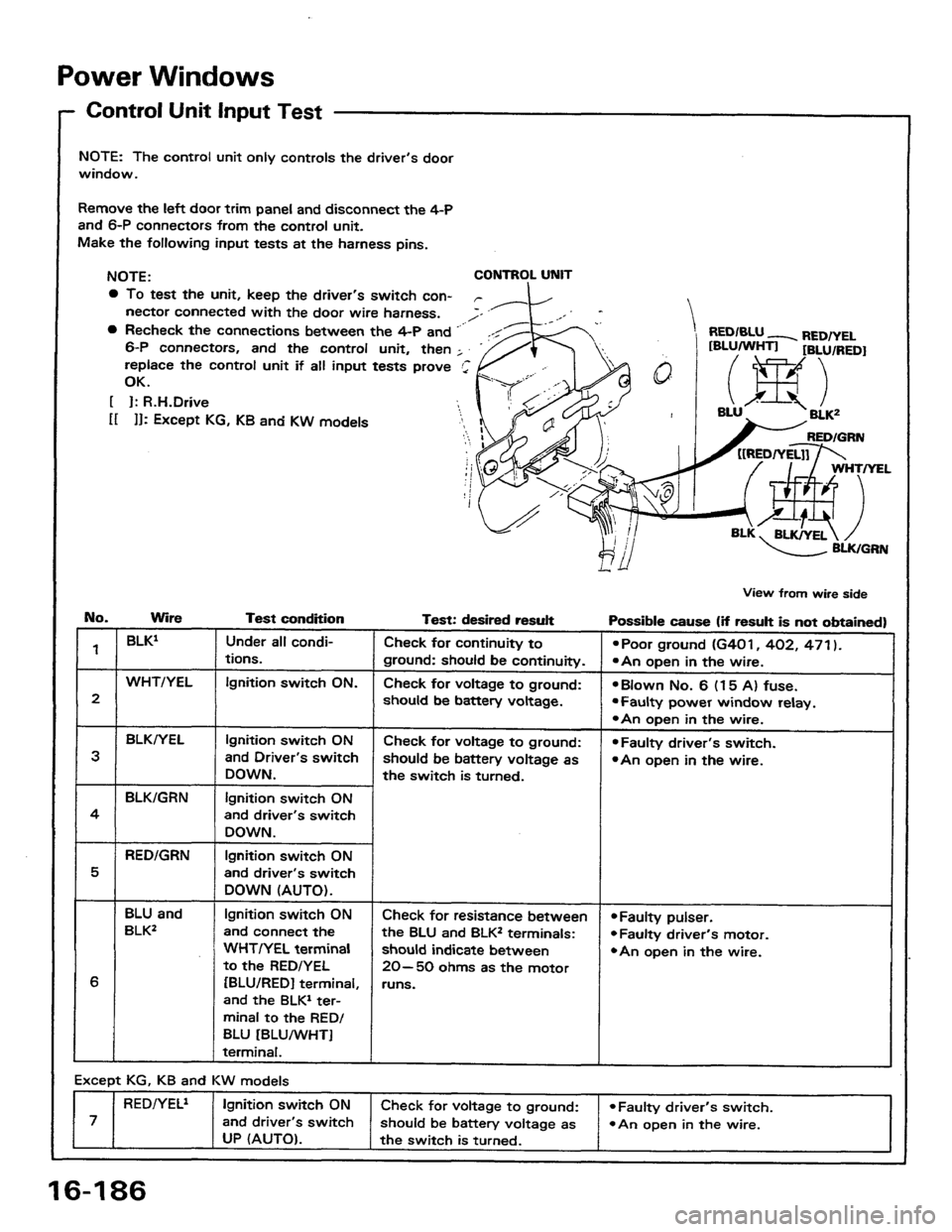 HONDA PRELUDE 1984  Service Repair Manual 