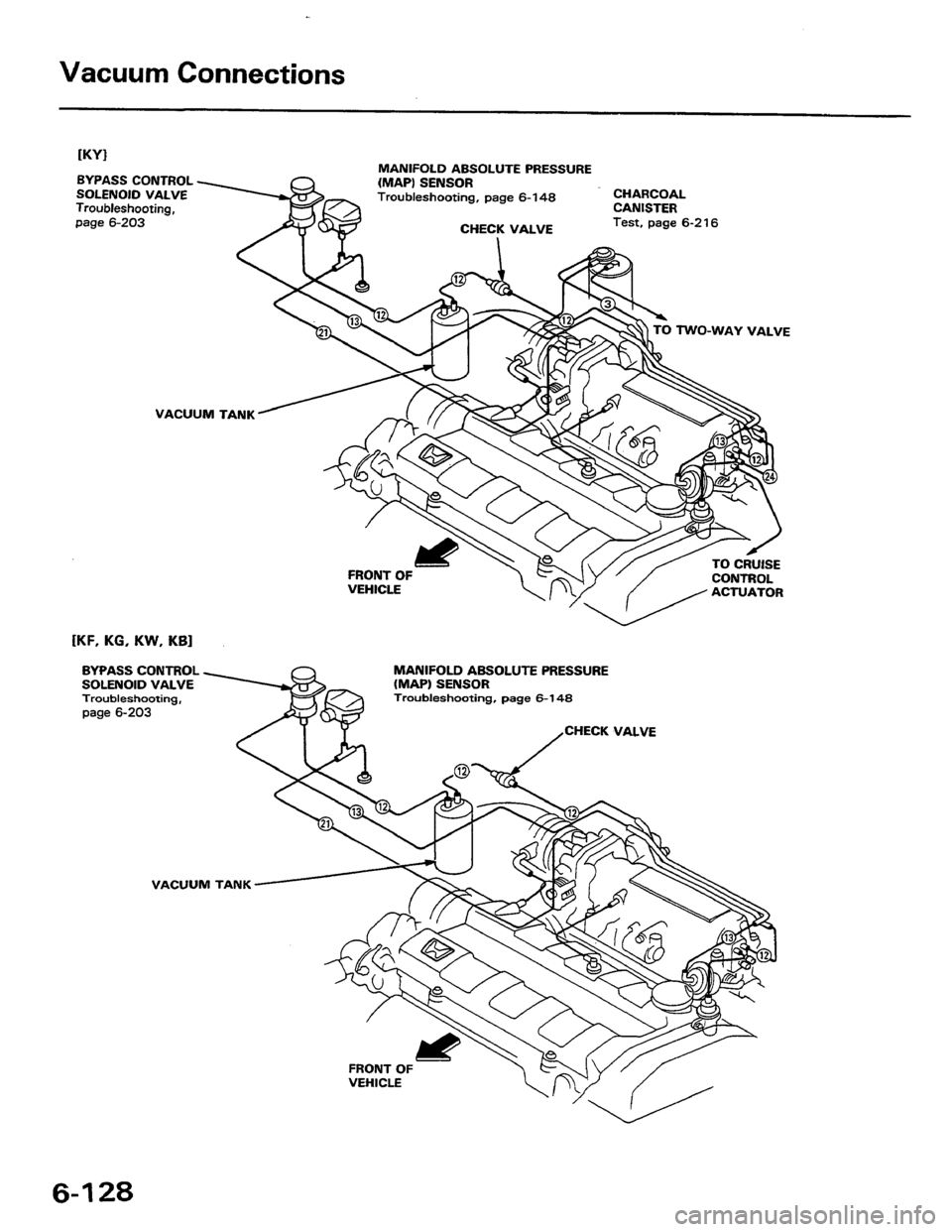 HONDA PRELUDE 1984  Service Repair Manual 