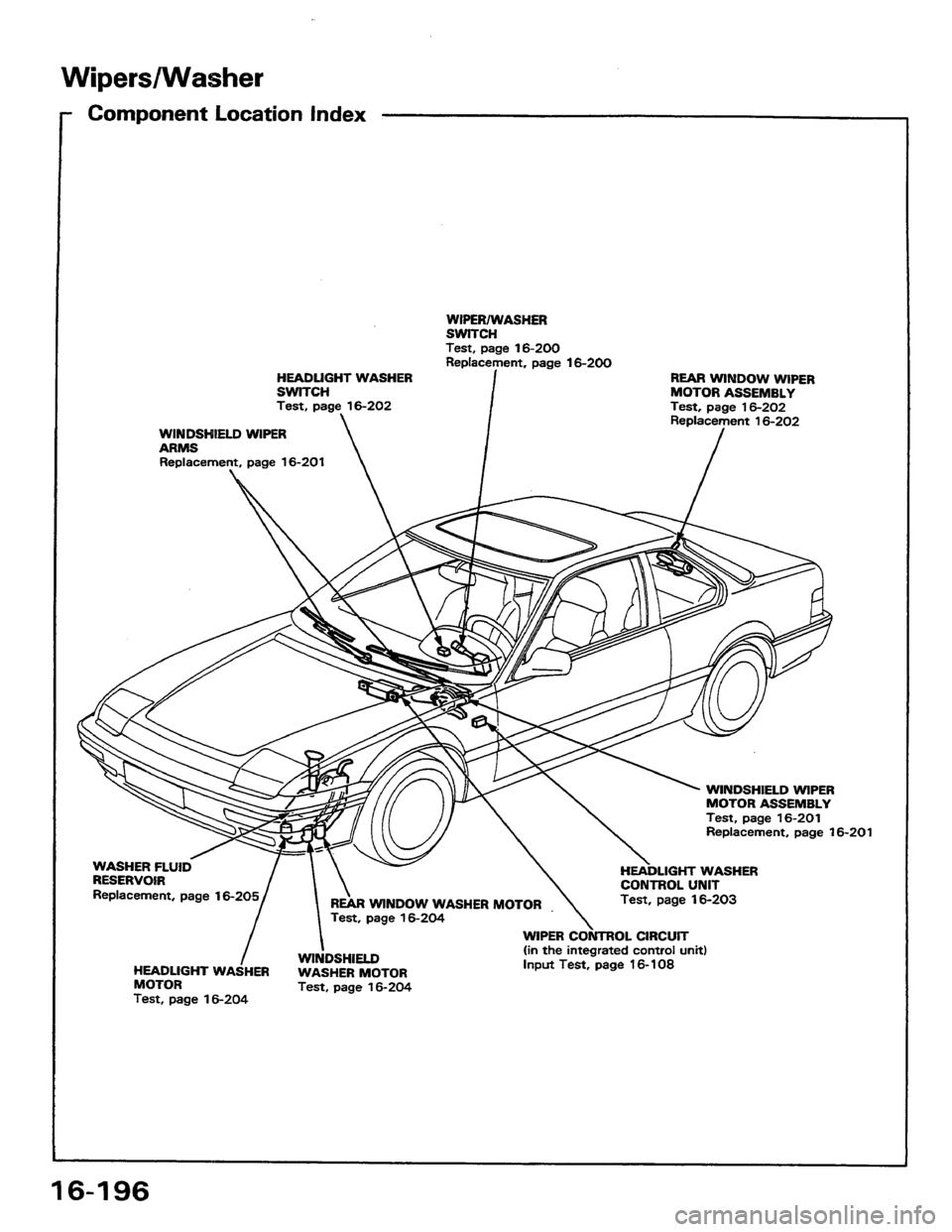 HONDA PRELUDE 1984  Service Repair Manual 