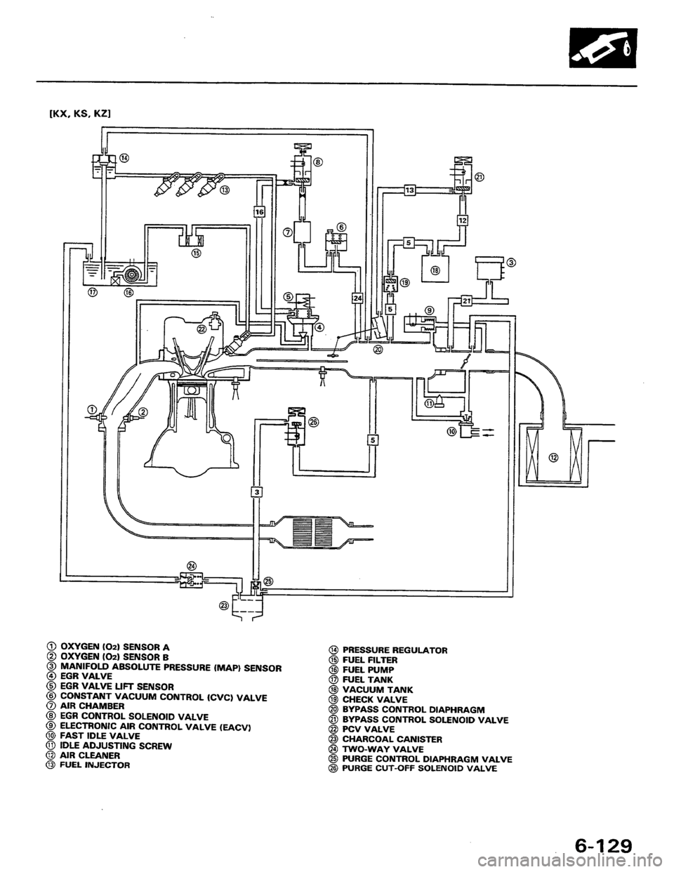 HONDA PRELUDE 1984  Service Repair Manual 