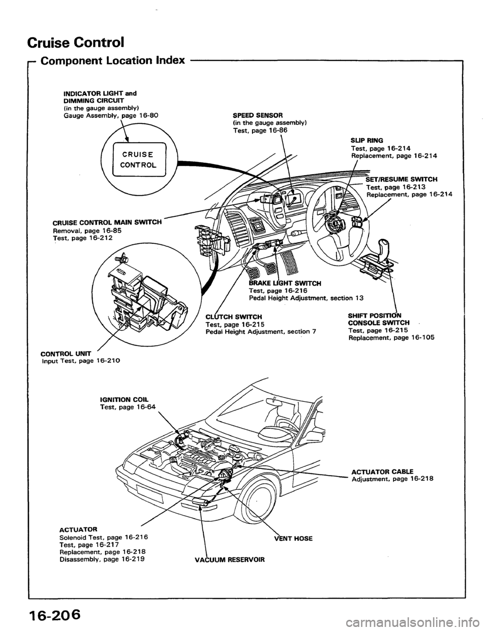 HONDA PRELUDE 1984  Service Repair Manual 