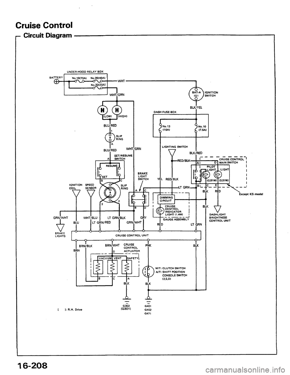 HONDA PRELUDE 1984  Service Repair Manual 